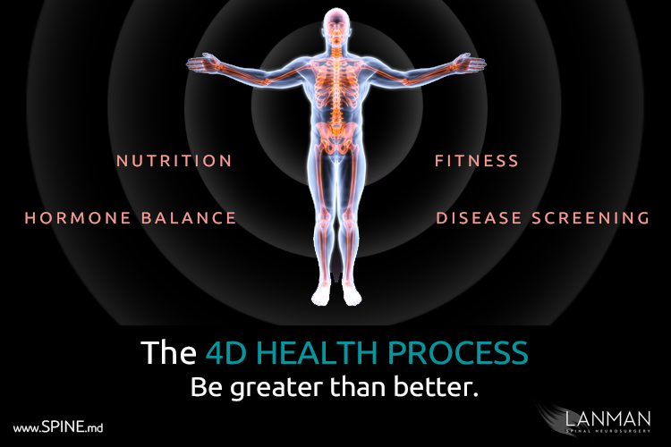 4D Health Process